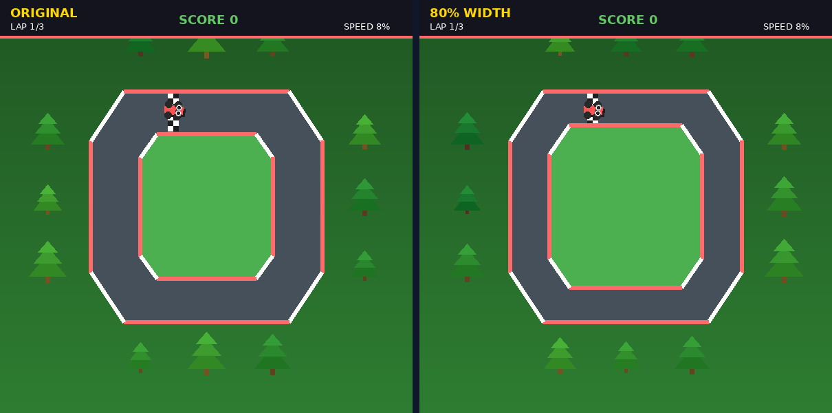 Comparison: original vs narrow track